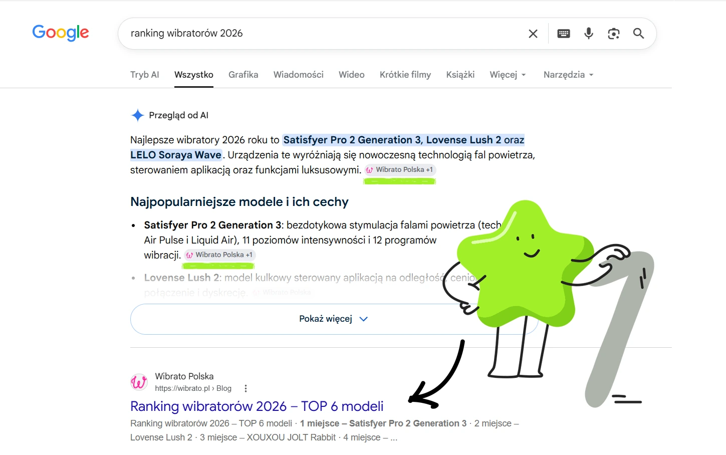Artykuł Wibrato.pl widoczny w wynikach wyszukiwania Google i Przeglądzie od AI